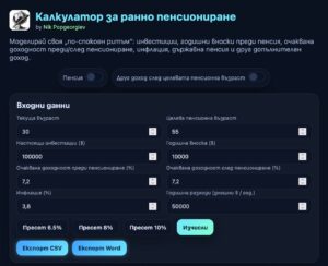 Не е ли време ? Калкулаторът за ранно пенсиониране.